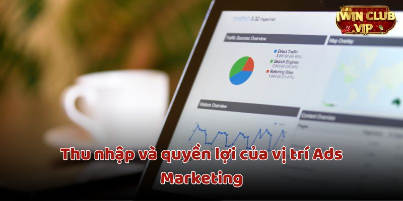 Thu nhập và quyền lợi iWin Club tuyển dụng ads Marketing